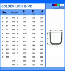 Crucible goldenlion BMD ntnthai